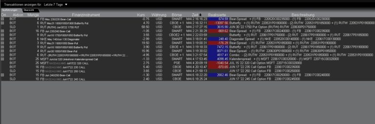 KW18-Trades-TWS-Ausfuhrungen2022_15