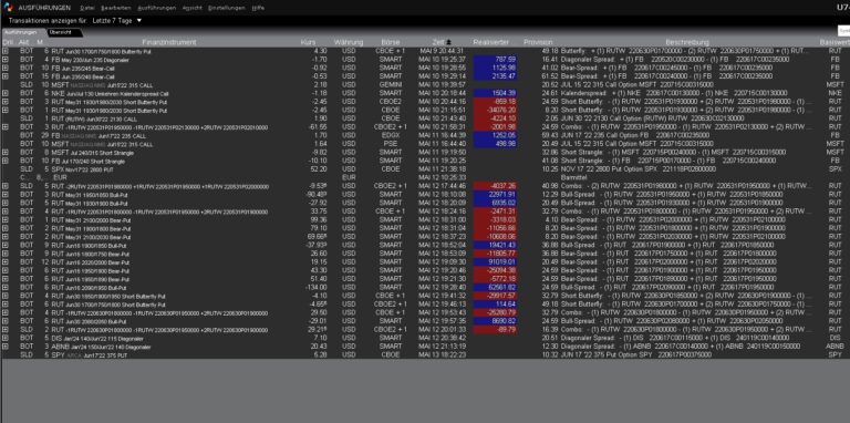KW19-Trades-TWS-Ausfuhrungen2022_48