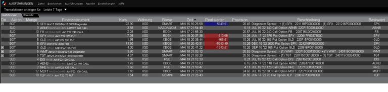 KW20-Trades TWS Ausführungen2022_(-2
