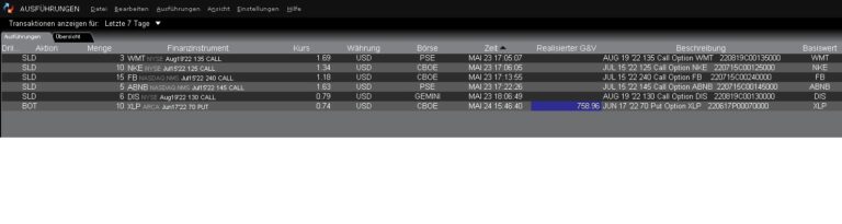 KW21-Trades TWS Ausführungen2022_(+758,96$)
