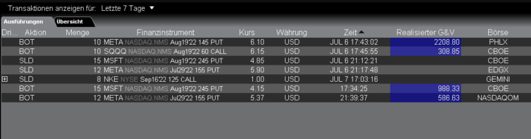 KW27-Trades TWS Ausführungen2022_(+4
