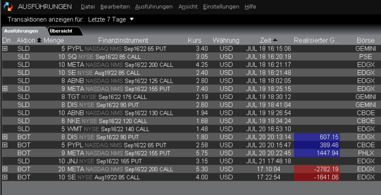 KW29-Trades TWS Ausführungen2022_(-1