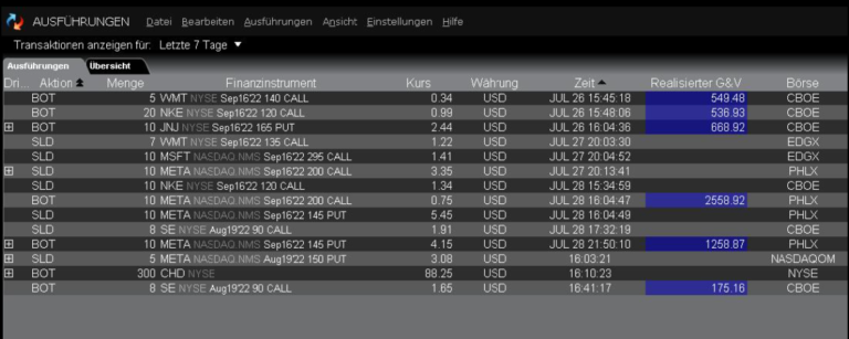KW30-Trades TWS Ausführungen2022_(+5