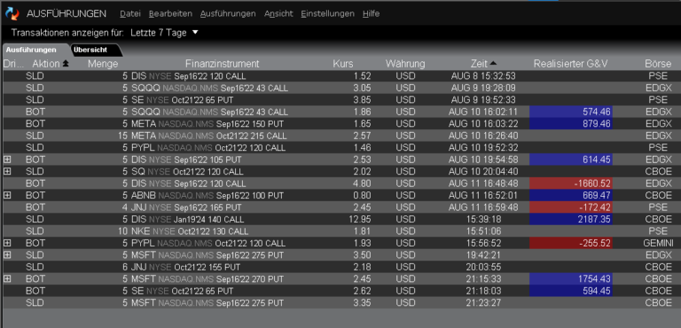 KW32-Trades TWS Ausführungen2022_(+5