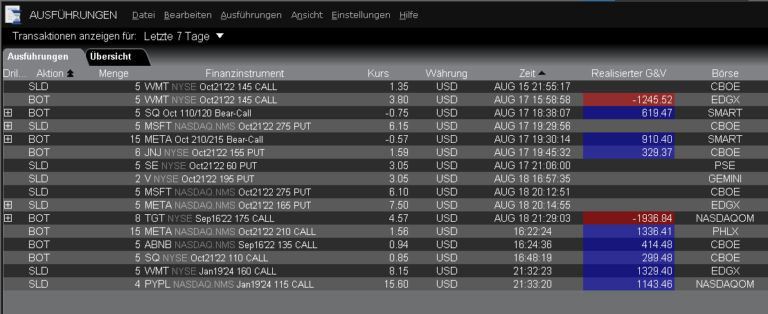 KW33-Trades TWS Ausführungen2022_(+3
