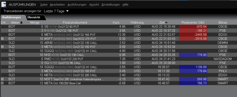 KW34-Trades TWS Ausführungen2022_(-2