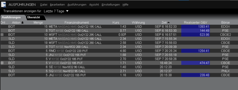 KW36-Trades TWS Ausführungen2022_(+4