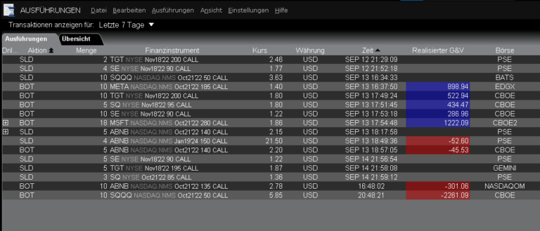 KW37-Trades TWS Ausführungen2022_(+705,12$)