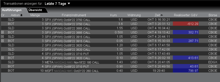KW40-Trades TWS Ausführungen2022_(+1