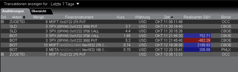 KW41-Trades-TWS-Ausfuhrungen2022_2