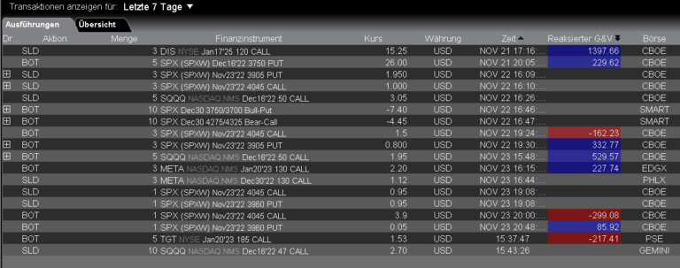 KW47-Trades-TWS-Ausfuhrungen2022_2
