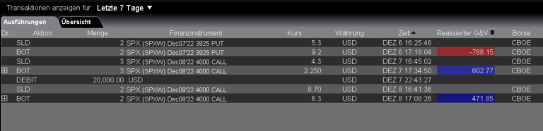 KW49-Trades-TWS-Ausfuhrungen2022_28647