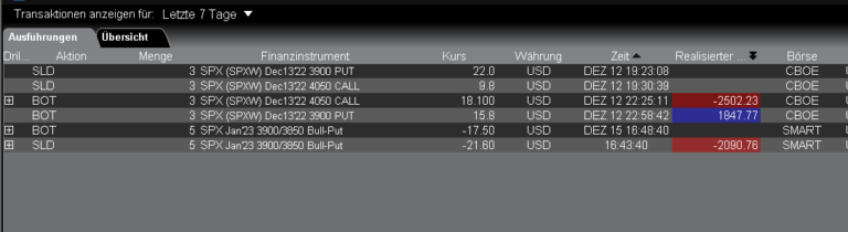 KW50-Trades-TWS-Ausfuhrungen2022_-274522