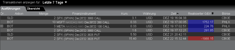 KW51-Trades-TWS-Ausfuhrungen2022_28063