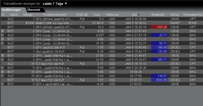 2023KW01-Trades-TWS-Ausfuhrungen2023_1408